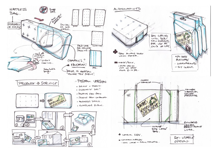 MA Project1 Task2 Report G Young10
